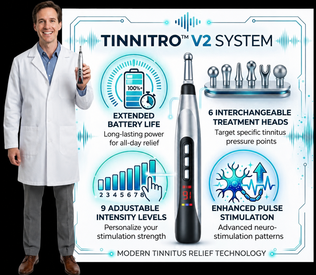 Tinnitro V2 Upgraded Device